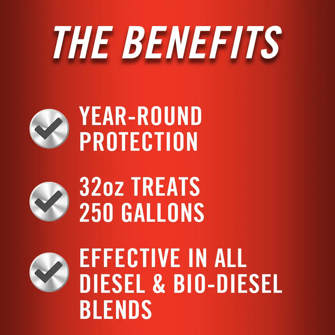 STA-BIL Diesel All Season 20oz / 32oz 303 Car Care