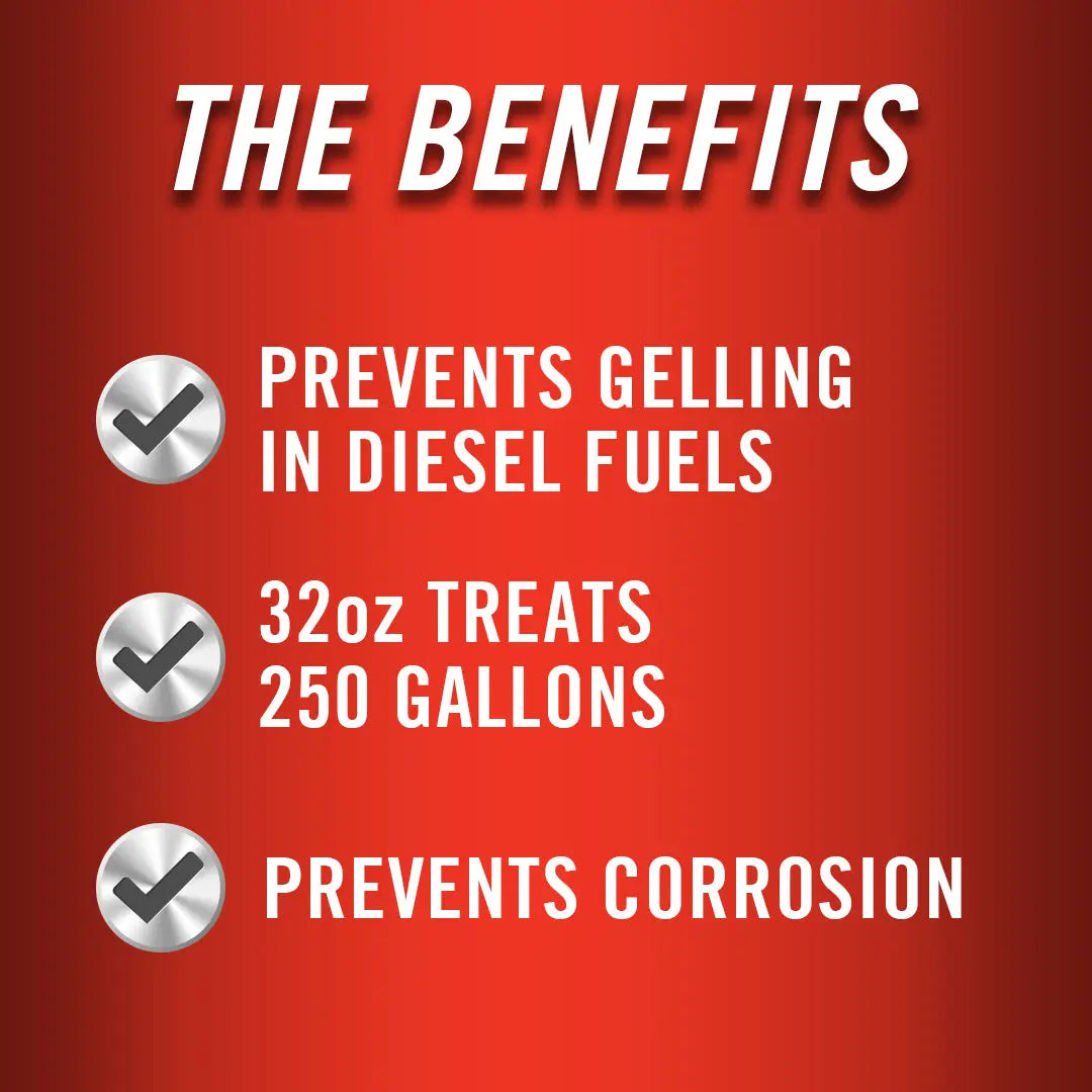STA-BIL Diesel Winter 20oz / 32oz 303 Car Care