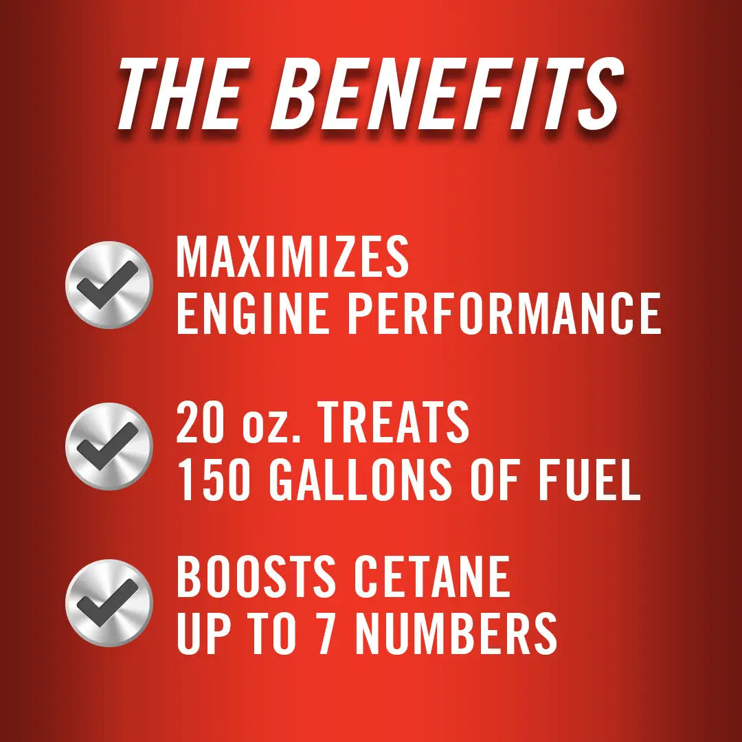 STA-BIL Diesel Power Boost 303 Car Care