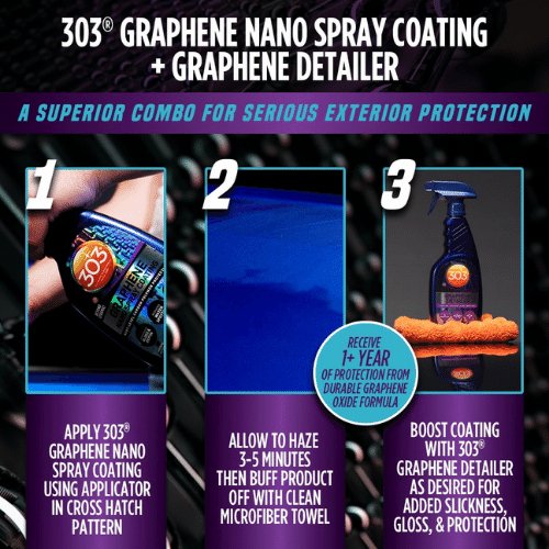 303 Graphene Nano Spray Coating | 15.5oz Graphene Oxide-Based