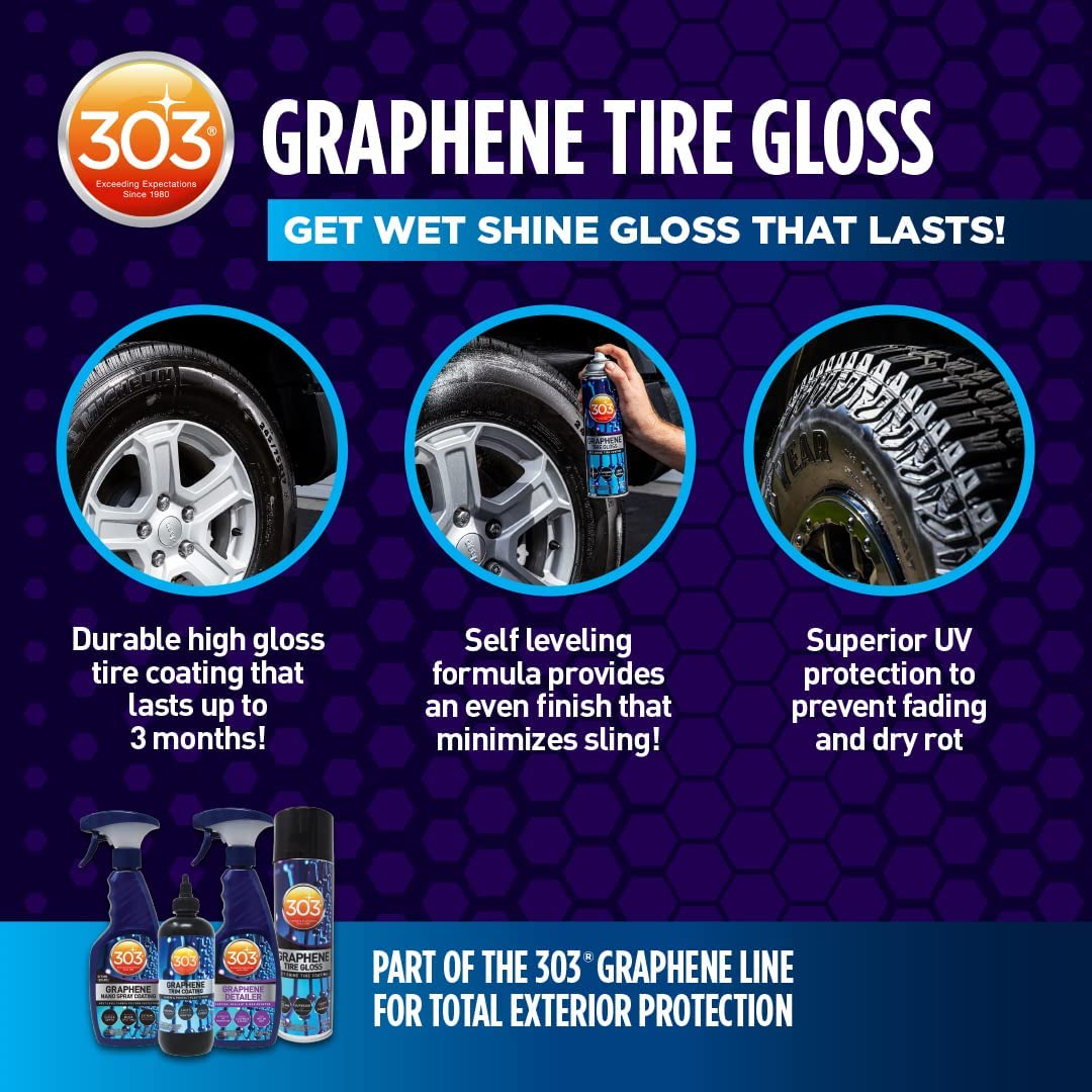 303 High Gloss Tire Shine: Explained 